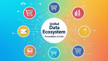 data ecosystem for customer retention