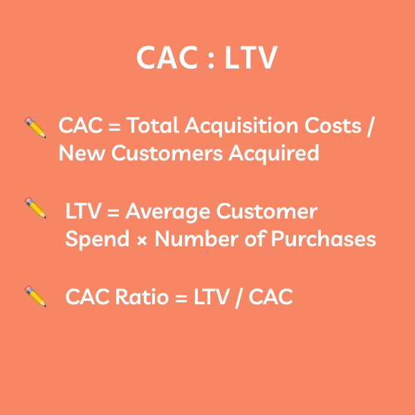 customer-acquisition-cost-formula
